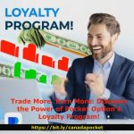 Enhancing Trader Engagement Through Loyalty Programs in Binary Options Trading