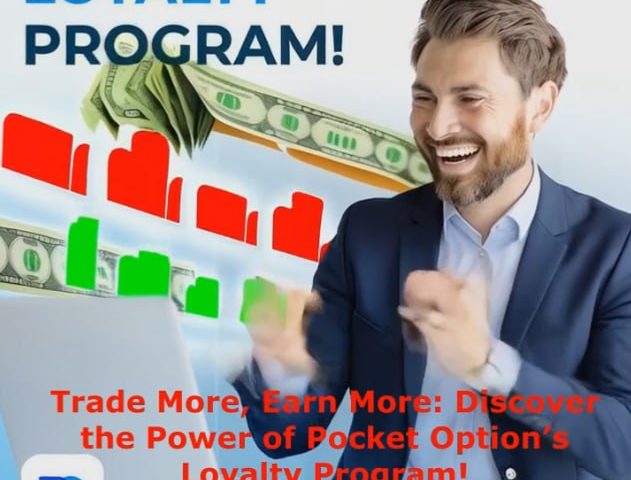 Enhancing Trader Engagement Through Loyalty Programs in Binary Options Trading