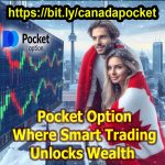 Transforming Small Investments into Wealth with Pocket Option