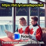 Unlocking Financial Prosperity: A Journey with Pocket Option