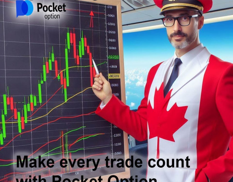 From Novice to Pro: How Pocket Option Elevates Trading