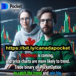 Empower Your Trading This Christmas with Pocket Option