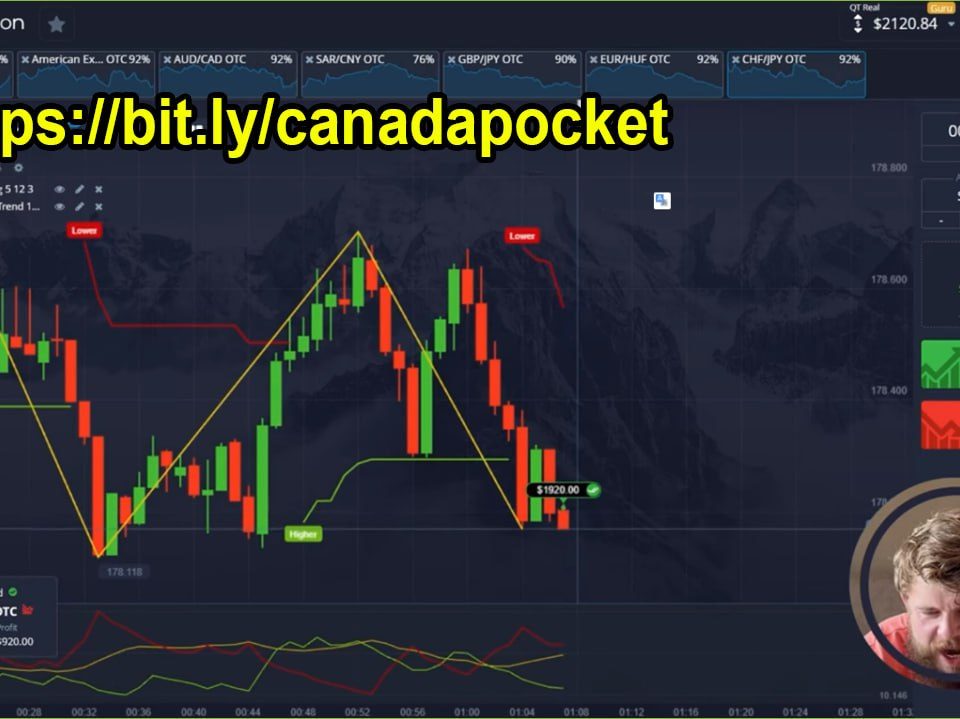 Mastering Binary Trading on Pocket Option: A Proven Strategy for Canadian Traders